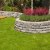 Kannapolis Lawn Care by All Seasons Landscape